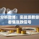 股票分析微博：实战派教你三招看懂涨跌信号
