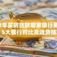 2023年买房贷款哪家银行更划算？5大银行对比及选贷技巧