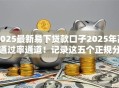 2025最新易下贷款口子2025年高通过率通道！记录这五个正规分期长好通过的网贷平台