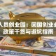 留学人员创业园：回国创业必看的政策干货与避坑指南