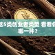 搞懂这5类创业者类型 看看你属于哪一种？