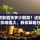 商业贷款能贷多少额度？这些因素影响很大，教你算明白