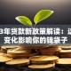 2023年贷款新政策解读：这5大变化影响你的钱袋子