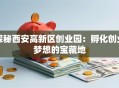 探秘西安高新区创业园：孵化创业梦想的宝藏地