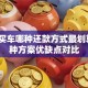 贷款买车哪种还款方式最划算？5种方案优缺点对比