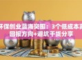 环保创业蓝海突围：3个低成本高回报方向+避坑干货分享