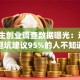 大学生创业调查数据曝光：这5个避坑建议95%的人不知道