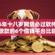 2026年十八岁网贷必过软件，真正能放款的6个借钱平台比较靠谱推荐