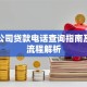 捷信公司贷款电话查询指南及申请流程解析