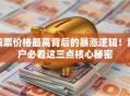 股票价格最高背后的暴涨逻辑！散户必看这三点核心秘密