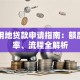 工业用地贷款申请指南：额度、利率、流程全解析