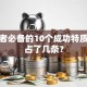 创业者必备的10个成功特质，你占了几条？