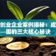 创新创业企业案例揭秘：成功突围的三大核心秘诀