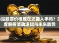 B站股票价格现在还能入手吗？深度解析波动逻辑与未来趋势
