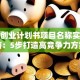 创新创业计划书项目名称实战指南：5步打造高竞争力方案