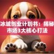 蜜雪冰城创业计划书：揭秘下沉市场3大核心打法