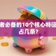 创业者必备的10个核心特征，你占几条？