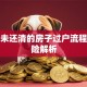 贷款未还清的房子过户流程及风险解析