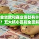 公积金贷款和商业贷款有什么区别？五大核心区别全面解析