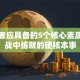 创业者应具备的5个核心素质：实战中练就的硬核本事