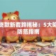 诈骗贷款新套路揭秘：5大陷阱与防范指南