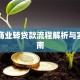 国际商业转贷款流程解析与实操指南