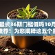 网贷最长36期门槛低吗10月靠谱平台推荐！为您阐释这五个黑户借钱必下款