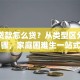 大学贷款怎么贷？从类型区分到申请步骤，家庭困难生一站式指南