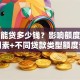 贷款能贷多少钱？影响额度的关键因素+不同贷款类型额度详解