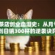 开奶茶店创业血泪史：从月亏5万到日销300杯的逆袭诀窍