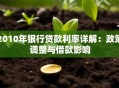 2010年银行贷款利率详解：政策调整与借款影响