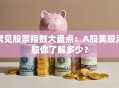 常见股票指数大盘点：A股美股港股你了解多少？