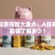 常见股票指数大盘点：A股美股港股你了解多少？