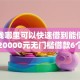 急用钱哪里可以快速借到能借到钱吗？20000元无门槛借款6个平台推荐