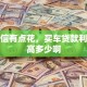 我征信有点花，买车贷款利率会高多少啊