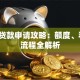 车库贷款申请攻略：额度、利率、流程全解析
