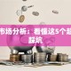 创业市场分析：看懂这5个趋势别踩坑