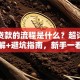 保险贷款的流程是什么？超详细步骤拆解+避坑指南，新手一看就明白