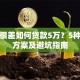 征信很差如何贷款5万？5种可行方案及避坑指南
