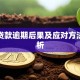 抵押贷款逾期后果及应对方法全解析