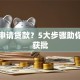 如何申请贷款？5大步骤助你快速获批