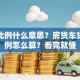 贷款比例什么意思？房贷车贷中比例怎么算？看完就懂