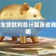 抵押车贷款利息计算及省钱全攻略