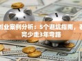 创业案例分析：5个避坑指南，看完少走3年弯路
