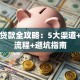 洛阳贷款全攻略：5大渠道+申请流程+避坑指南