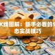 股票K线图解：新手必看的5大形态实战技巧