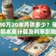 贷款80万20年月供多少？等额本金等额本息计算及利率影响解析