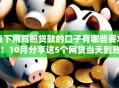 当下用驾照贷款的口子有哪些要求！10月分享这5个网贷当天到账