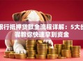 银行抵押贷款全流程详解：5大步骤教你快速拿到资金