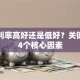 贷款利率高好还是低好？关键看这4个核心因素